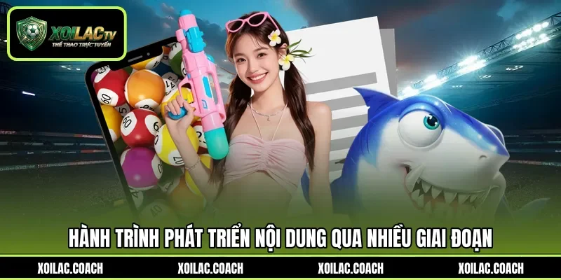 Hành trình phát triển nội dung qua nhiều giai đoạn Hành trình phát triển nội dung qua nhiều giai đoạn