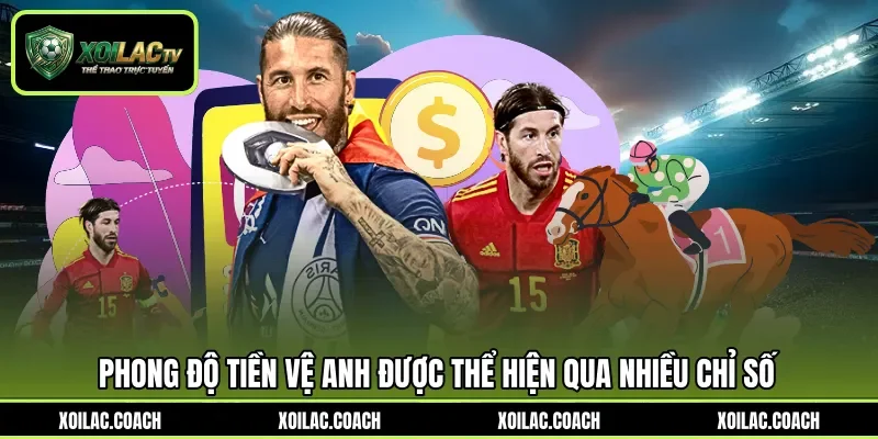 Phong độ tiền vệ Anh được thể hiện qua nhiều chỉ số Phong độ tiền vệ Anh được thể hiện qua nhiều chỉ số