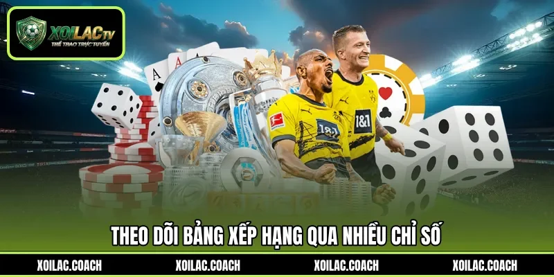 Theo dõi bảng xếp hạng qua nhiều chỉ số