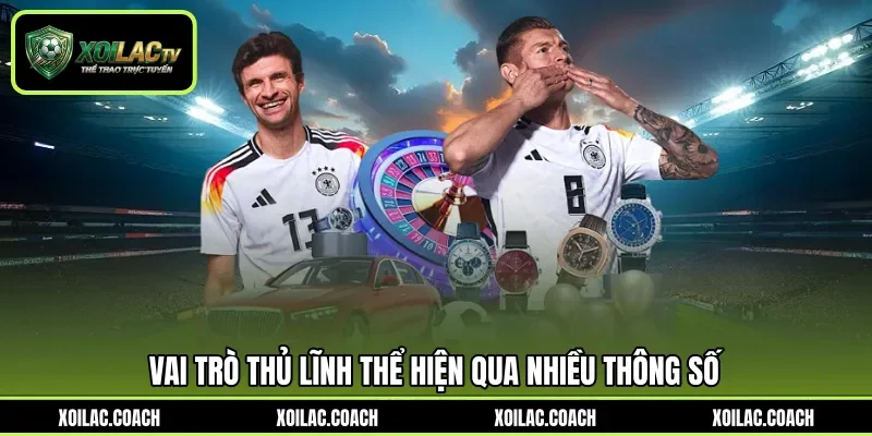 Vai trò thủ lĩnh thể hiện qua nhiều thông số Vai trò thủ lĩnh thể hiện qua nhiều thông số